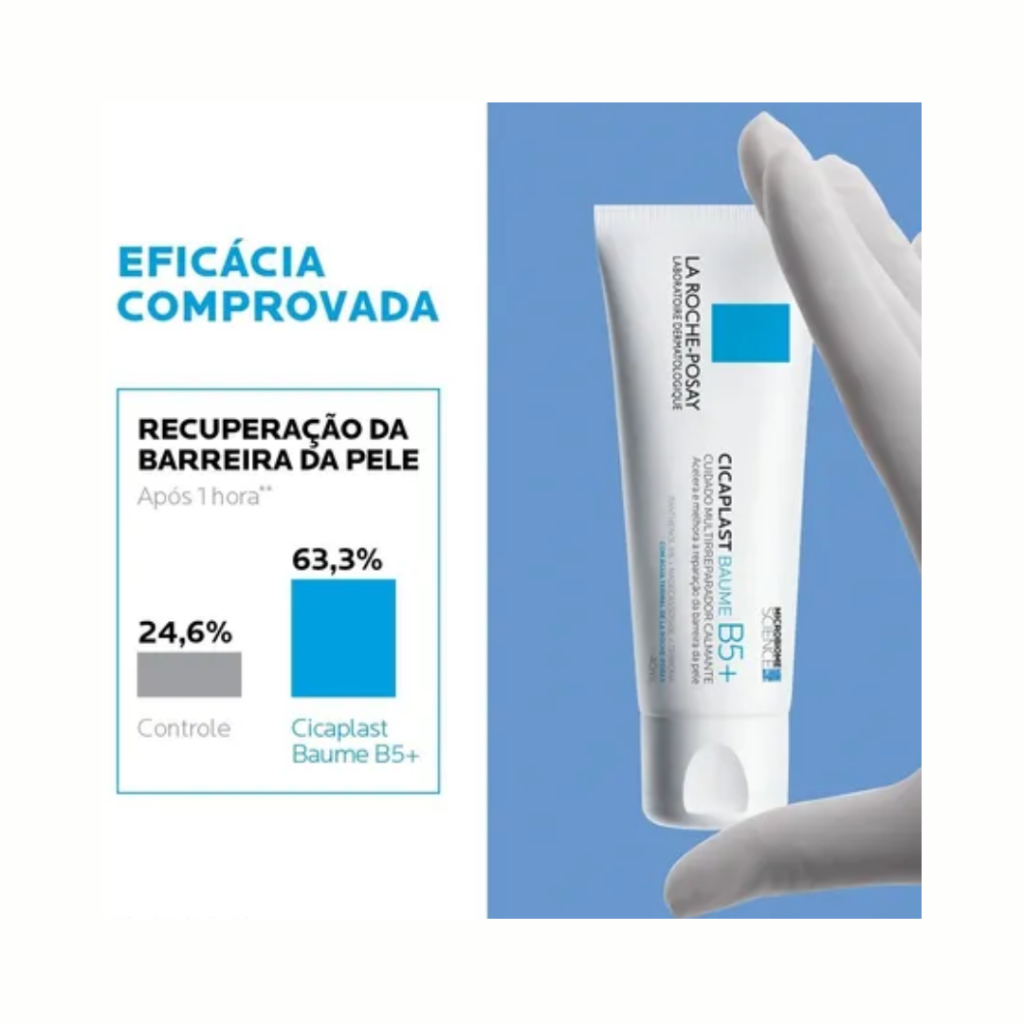 Creme Multirreparador Cicaplast Baume B5+ 40ml La Roche-posay